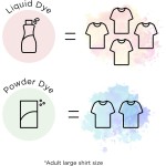 Teinture en poudre tout usage Rit, mauve Teinture en poudre tout usage Rit, mauve