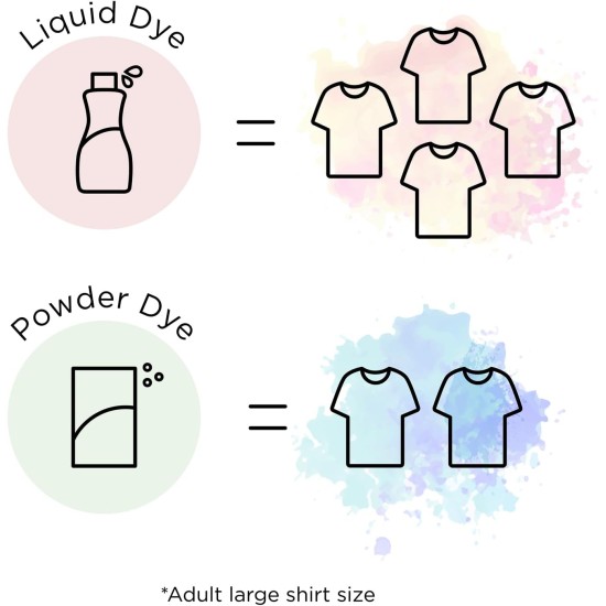 Teinture en poudre tout usage Rit, mauve Teinture en poudre tout usage Rit, mauve