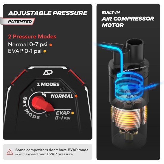 Testeur de fuite sous vide EVAP pour machine à fumée automobile AutoLine Pro HyperSmoke™ – Pression réglable – Fluide de fumée approuvé par le OEM – Moteur de compresseur d'air intégré – Comprend un adaptateur EVAP pour cône et bouchon de gaz. Testeur de fuite sous vide EVAP pour machine à fumée automobile AutoLine Pro HyperSmoke™ – Pression réglable – Fluide de fumée approuvé par le OEM – Moteur de compresseur d'air intégré – Comprend un adaptateur EVAP pour cône et bouchon de gaz.