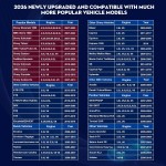 Désactiveur AFM Désactivation de gestion active du carburant Désactiveur AFM/DFM Compatible avec les moteurs GM V6 et V8 Désactiveur AFM 5.3 Silverado (Chevy GMC Sierra GMC Yukon Cadillac Escalade etc.) 4,3 L 5,3 L 6,0 L 6,2 L Désactiveur AFM Désactivation de gestion active du carburant Désactiveur AFM/DFM Compatible avec les moteurs GM V6 et V8 Désactiveur AFM 5.3 Silverado (Chevy GMC Sierra GMC Yukon Cadillac Escalade etc.) 4,3 L 5,3 L 6,0 L 6,2 L